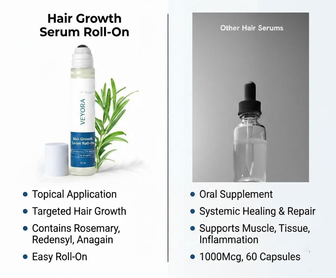 VEYORA™ Hair Growth Serum Roll On