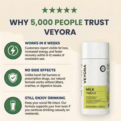 (LIMITED TIME DEAL) MILK THISTLE LIVER DETOX & COLON CLEANSE (RECOMMENDED BY DOCTORS)